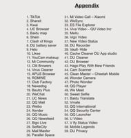 Indian government bans 59 Chinese apps